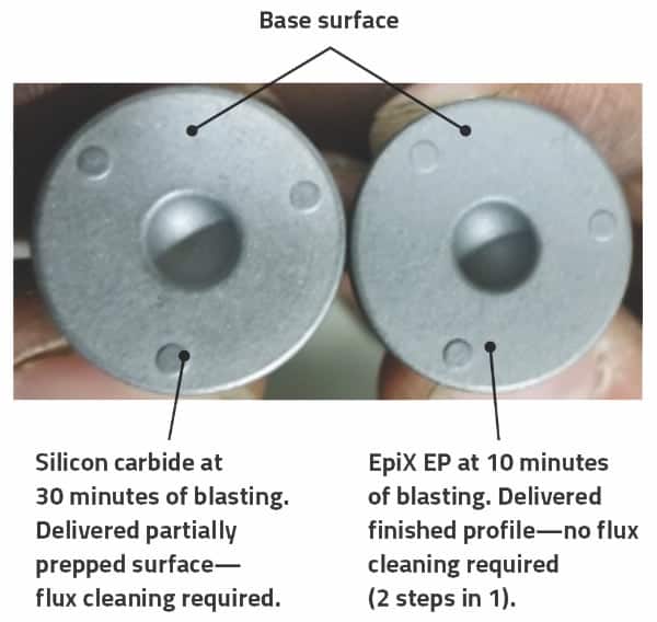 EpiX Superior surface cleanliness