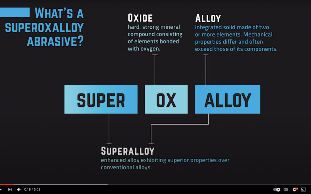What is a superoxalloy abrasive?