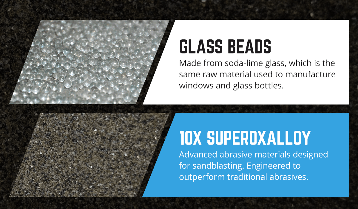 A graphic showing glass beads vs superoxalloy