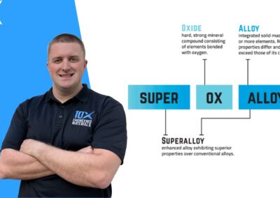 What Is A Superoxalloy? – Video