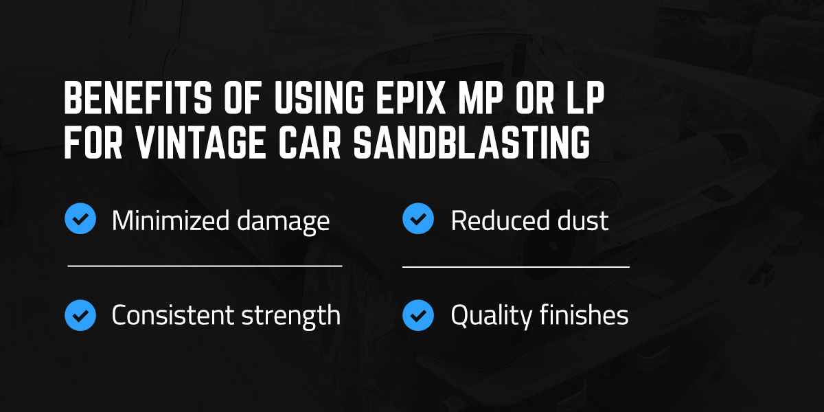 Benefits of using EpiX MP and LP for vintage and classic car restoration projects include minimized damage, consistent strength, reduced dust, quality finishes