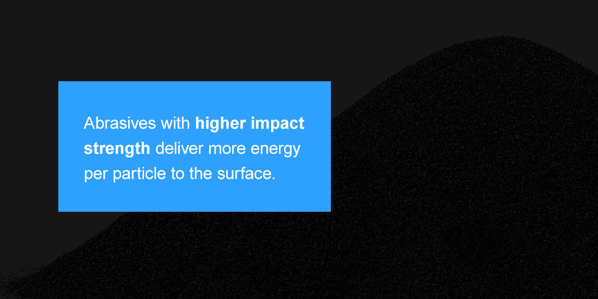 Abrasives with higher impact strength deliver more energy per particle to the surface
